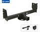 Tyger Hitch Kit Class 3 With 2 Receiver For 15-18 Ford F150