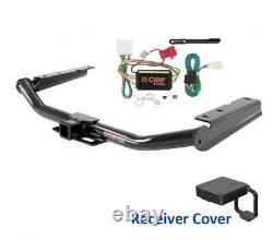 Trailer Hitch & Tow Wiring Kit + Receiver Cover for 2014-2019 Toyota Highlander
